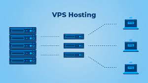 What are the Pros and Cons of Using cPanel on VPS?
